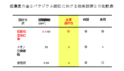 gazo10-1