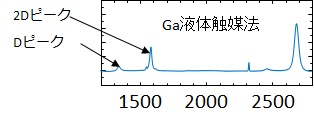 無題52